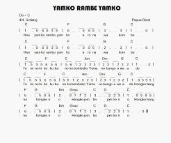 Simak artikel ini untuk penjelasan lebih lengkap. Gaya Bernyanyi Lagu Daerah Bab 3 Kelas 8 Materi Pengetahuan Media Pembelajaran Online Guru Spensaka Smpn1kalimanah