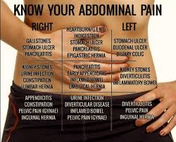 Pin On Nurse Facts