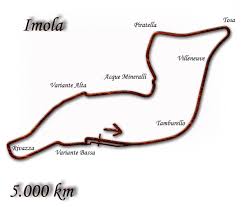 F1 had to rapidly switch over to. 1980 Italian Grand Prix Wikipedia
