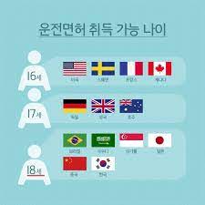 With an explanation of the korean age system. Explaining Korean Age K Pop Amino
