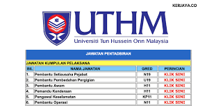 Penolong pegawai perancang bandar dan desa gred ja 29 5. Jawatan Kosong Terkini Universiti Tun Hussein Onn Malaysia Uthm Kekosongan Posisi Pentadbiran Sesi 2019 Kerja Kosong Kerajaan Swasta