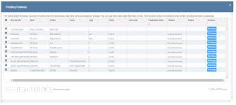 Learn more in our wms brochure. Warehouse Management Software 2021 Best Application Comparison Getapp