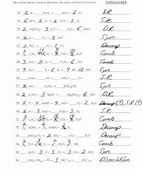 Table of contents different types of chemical reactions and how they are classified rate of a chemical reaction many chemical reactions can be classified as one of five basic types. Classification Of Chemical Reactions Worksheet Unique Types Of Chemical Reactions Document Chessmuseum T Chemical Equation Reaction Types Balancing Equations