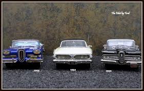 Image result for Buttercup Yellow 1960 Edsel