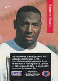 Earnest Byner Gallery