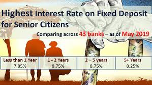 Subscribe to our newsletter / rate alerts via twitter. Best Interest Rate On Senior Citizens Bank Fixed Deposits June 2019