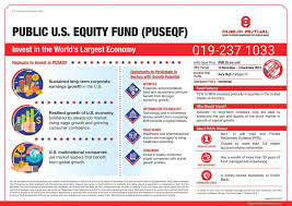 Search quotes, news, mutual fund navs. Launching Of New Unit Trust Consultant Public Mutual Facebook