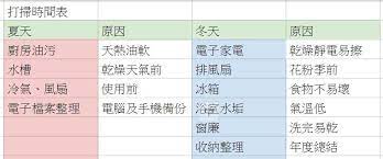 tidy up timetable tidy up tidying word search puzzle
