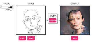 I think the closest i have ever related to a character might have been houtarou oreki from hyouka. Chelsea Beck Auf Twitter Amazing Artist Draws What Anime Characters Would Look Like In Real Life You Won T Believe Sailor Moon Https T Co 2a6f7dbajy Https T Co Yebip4oiga