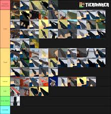 Admin september 22, 2020 comments off on arsenal free gun mods. Arsenal Personal Weapon Tier List From A Full Aggro Playstyle Roblox Arsenal