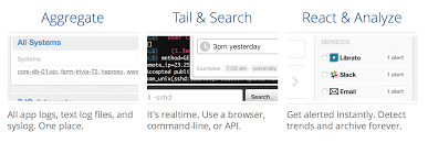 Got Logs? Get a PaperTrail: First thoughts - DiscoPosse.com