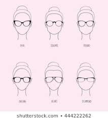 Female Face Shapes Images Stock Photos Vectors Shutterstock