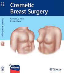 The most common time for this is after breast cancer surgery. Cosmetic Breast Surgery Textbook Basu Aesthetics