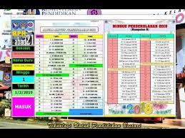 Perlis, pulau pinang, perak, selangor, negeri sembilan, melaka, pahang, sabah, sarawak, wilayah persekutuan kuala lumpur. Ep 3 Penggunaan Erph Offline Youtube