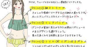 kisekaelaboさんはinstagramを利用しています 骨格診断ウェーブのパーソナルカラー別 似合う水着のイラスト完成しました パーソナルカラー別にまとめてますので スワイプしてご覧くださいm パーソナルカラー 骨格診断 水着