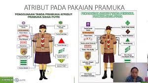 Sep 17, 2014 · 5. Cara Memasang Bet Di Baju Pramuka Info Gtk