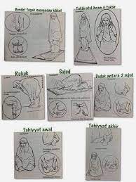 Niat sholat qobliyah subuh dibaca dalam hati sebelum melaksanakan shalat. Cara Solat Perempuan Pdf Cara Cara Panduan Solat