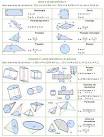 Fiche de rvision du brevet : toutes les formules connatre en math