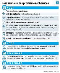 Aug 06, 2021 · pass sanitaire. Ymwwireovyn7rm