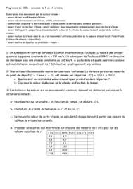 372 Description D Un Mouvement Par Le Vecteur Vitesse