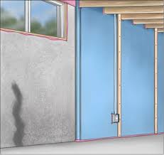 Some contractors go through the hassle of hanging unfaced insulation blanket followed by another step of placing a visqueen vapor barrier up against the. Q A Of The Week Insulating A Basement The Right Wrong Ways Baileylineroad