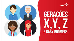 Essa geração é marcada por jovens revolucionários que nasceram em um contexto tecnológico. Quais Sao As Geracoes X Y Z E Baby Boomers Descubra Agora