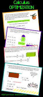 Calculus Derivatives Max Min Optimization Worksheet And Powerpoint Ap Calculus Ap Calculus Ab Calculus