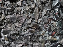 Image result for Iron