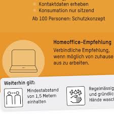 Einen monat später wagt der bundesrat nun umfassende lockerungen, während in umliegenden ländern die schrauben teilweise wieder angezogen werden. Twitter Frage Was Ist Eine Verbindliche Empfehlung Fur Homeoffice Steiger Legal