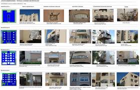 We did not find results for: A Novel Methodological Framework For The Optimisation Of Post War Social Housing Developments In The South Eastern Mediterranean Climate Policy Design And Life Cycle Cost Impact Analysis Of Retrofitting Strategies Sciencedirect
