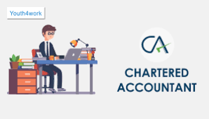 Free Online Chartered Accountant Mock Tests