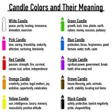 Candle Color Meaning Candlecolormeanings Candle Color Meaning Candle Color Meanings Color Meanings Wicca Candle Colors