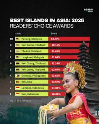 Image result for BALI Score