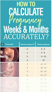 pin on baby checklist