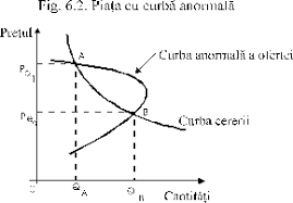 B/ piata cu concurenta monopolistica se caracterizeaza prin aceea ca oferta provine de la un numar foarte mare de agenti economic (atomicitatea ofertei) fiecare avand forta economica redusa, si producand bunuri cu. Concurenta Perfecta Ipotezele Modelului Teoretic Al Concurentei Perfecte