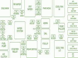 In this article, you will find fuse box diagrams of dodge magnum 2005, 2006, 2007 and 2008, get information about the location of the fuse panels inside the car, and learn about the assignment of each fuse (fuse layout). 94 Dodge Magnum Wiring Diagram Wiring Diagram Snow Browse A Snow Browse A Zucchettipoltronedivani It