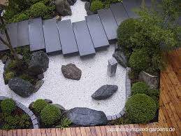 Thus, the limited land that you have does not become a barrier to creating green areas that make housing looks beautiful and comfortable. Japan Garten Japanese Garden Asian Garden Zen Garden Design