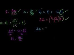 Deriving Vf 2 Vi 2 2adt Youtube