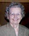 Profile Picture of Property Records Search : Dawn E Brehmer - RealtyHop (@google.com) on Google