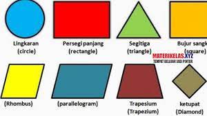Rpp kurikulum 2013 poin penting dari penyusunan rpp k13 matematika kelas 4 semester 1 dan 2 adalah pendidik dapat mengetahui rencana mengajar dan mengatur tahapan materi yang harus disampaikan pada peserta didik serta bisa mengatur alokasi waktu dalam jangka persemester download rpp kelas 4 sd kurikulum 2013 edisi revisi 2018 semester 1.amongguru.com. Materi Matematika Kelas 2 Sd Mi Semester 1 2 Lengkap