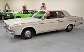 Image result for Light Blue 1963 Dart