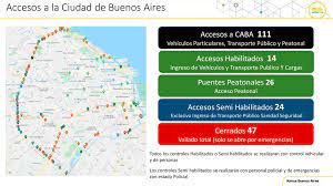 La mayor parte de los automovilistas y peatones que circularon este martes por la zona de tribunales desconocían que comenzaba a regir la restricción en el tránsito y que iban a ser multados, aunque aceptaron la medida. Rige El Nuevo Esquema De Circulacion En Los Accesos A La Ciudad De Buenos Aires Infobae