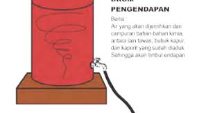 Siapkan juga bahan lain yaitu; Penjernihan Air Dari Bahan Buatan Kelas Mat