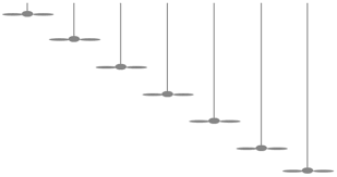 For higher ceilings, an extension rod will lower the fan to optimal position within the room, about eight or nine feet off the floor. Do I Need An Extension Rod Universal Fans