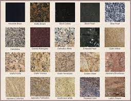The most popular granite countertop colors change and update regularly as new colors hit the scene and consumers choose new favorites. Superhero Aliases Or Types Of Granite With Names Like Black Galaxy And Juparana Fantastico You Ll Types Of Granite Granite Countertops Countertop Colours