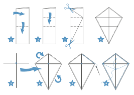 Bauanleitung Bastelanleitung Drachen Jpg 3 508 2 480 Pixel Drachen Basteln Basteln Anleitung Drachen