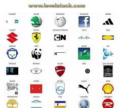 Jawaban tebak gambar level 1. Kunci Jawaban Quiz Permainan Logo Peranti Guru