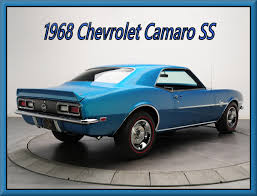 Image result for LeMans Blue 1968 Camaro