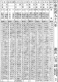 How To Read Chinese 10 Thousand Chinese Lunar Calendar