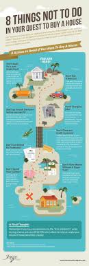 Great Tips For First Time Home Buyers 8 Things You Should T Do When Preparing To Buy A Home Home Buying Buying Your First Home Real Estate Buyers